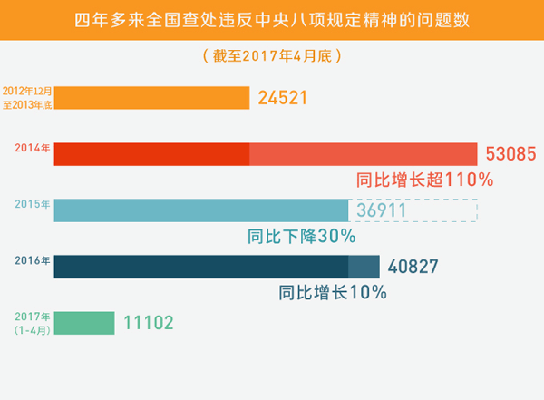 新澳门最精准正最精准龙门,数据资料解释落实_HD38.32.12