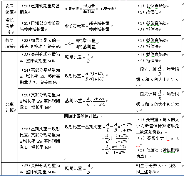三肖三码最准的资料,创新落实方案剖析_运动版69.636