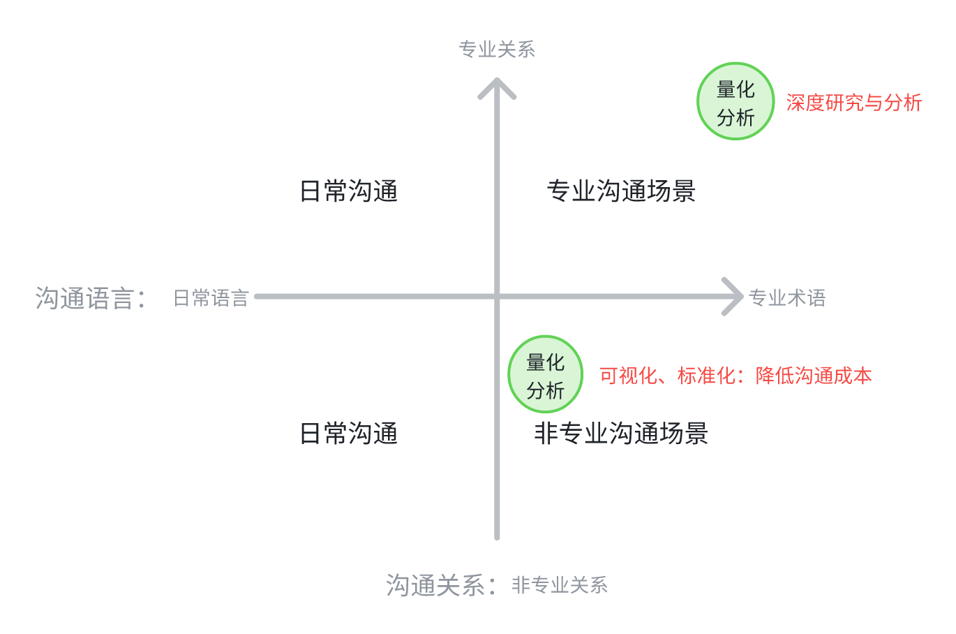 2024最新奥马资料,高效分析说明_挑战版45.362