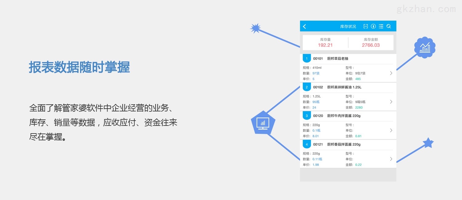 7777788888精准管家婆免费784123,实地验证策略方案_限量版13.691