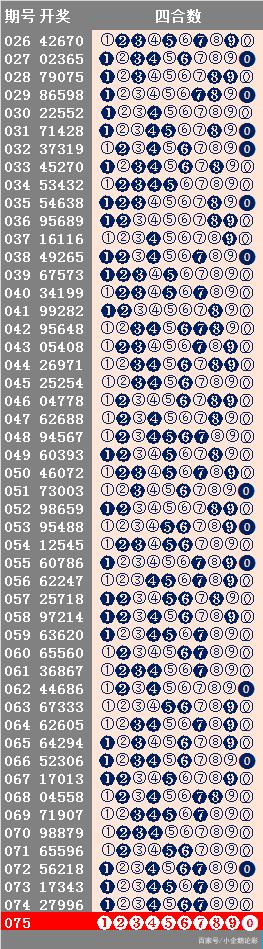 2024年12月 第882页