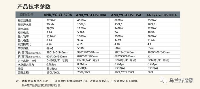新奥今日开奖,专家评估说明_VE版80.480
