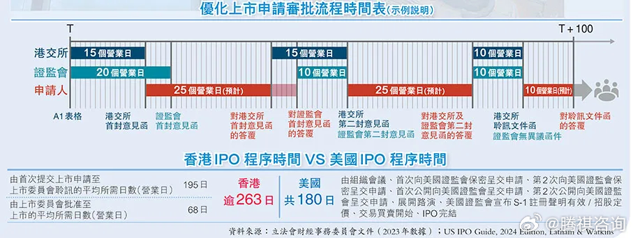 2024香港免费期期精准,实地验证策略_NE版95.57