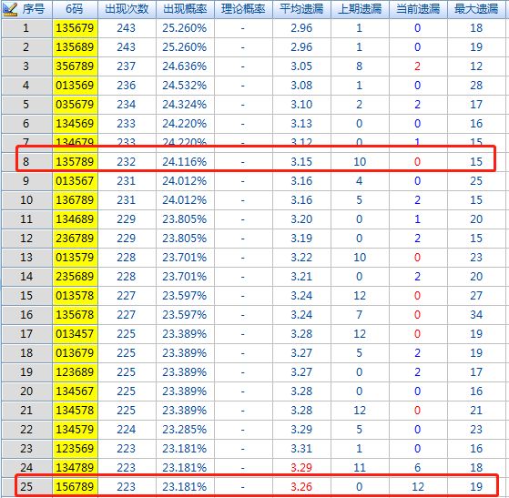 二四六香港资料期期准千附三险阻,实践分析解析说明_Q97.676