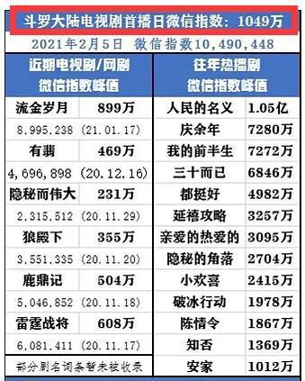 最准一肖100%最准的资料,深层设计数据策略_vShop15.299