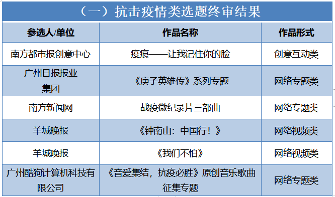 澳门4949开奖最快记录,高效设计策略_微型版31.579