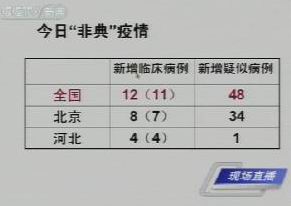 2024年全年资料免费大全,专家分析解释定义_超级版84.145