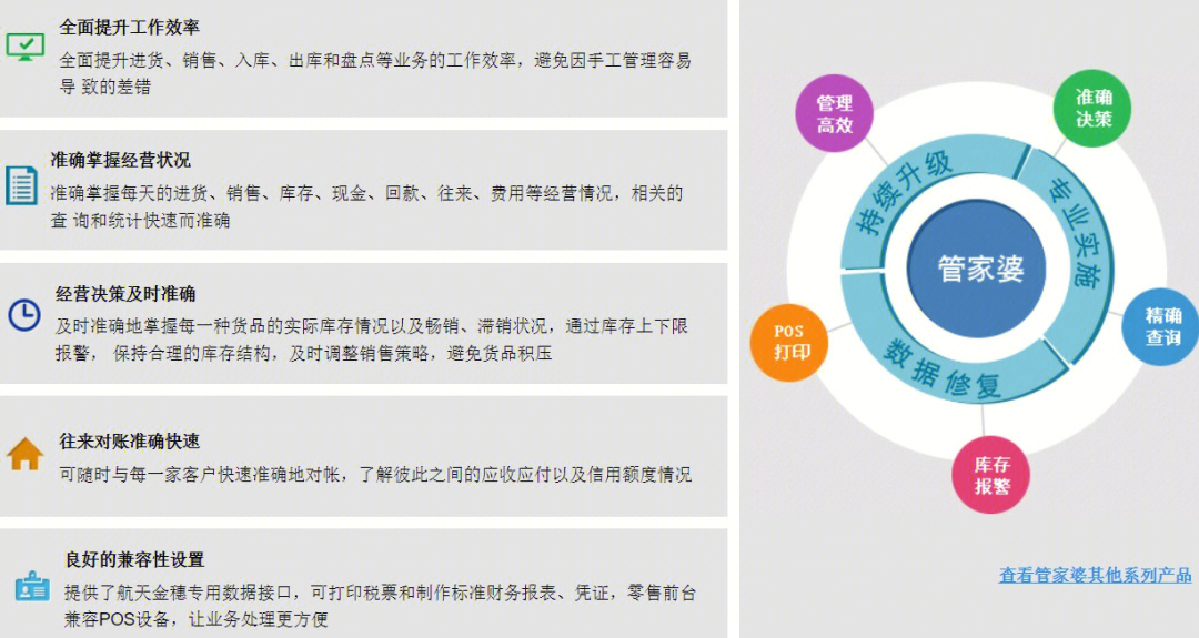 新奥门管家婆免费大全,平衡策略实施_SP84.936