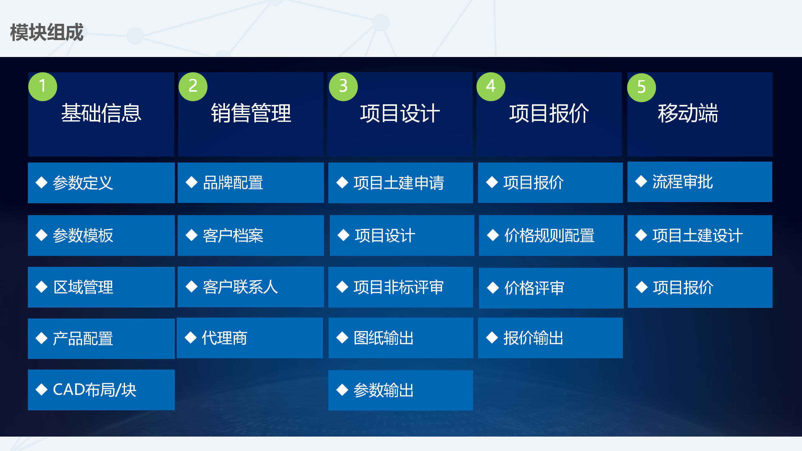 2024年12月 第874页