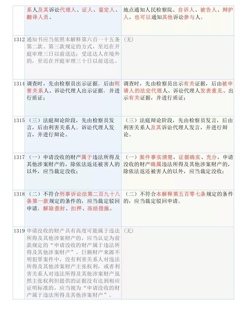 2024今晚澳门开什么号码,理念解答解释落实_冒险版73.226