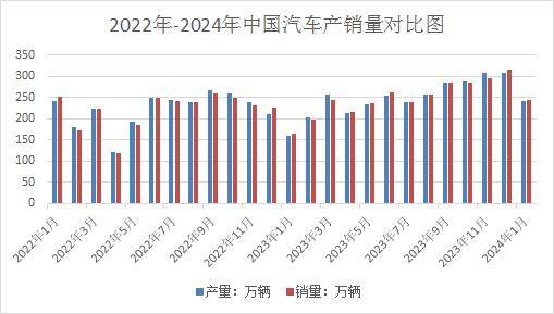 2024新澳精准资料大全,功能性操作方案制定_V241.87