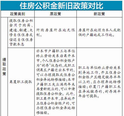 新澳精选资料免费提供,详细解读解释定义_4DM24.380