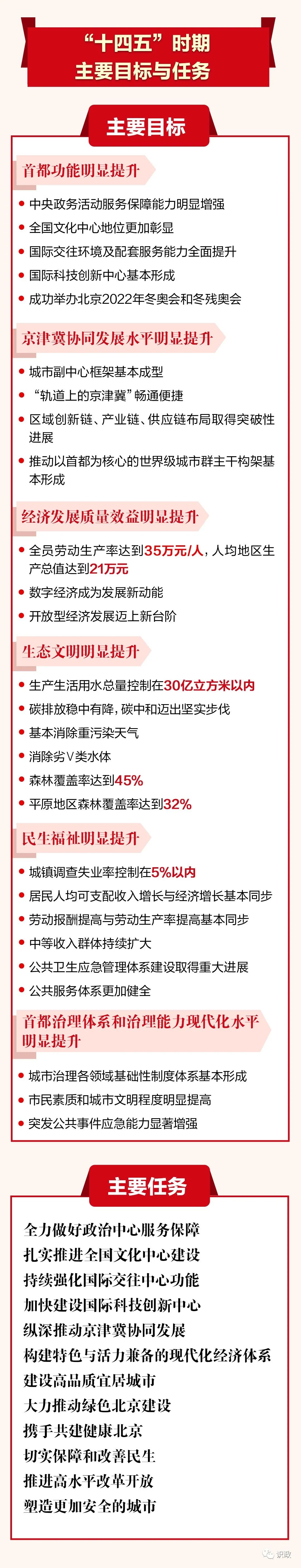 2024年12月 第868页