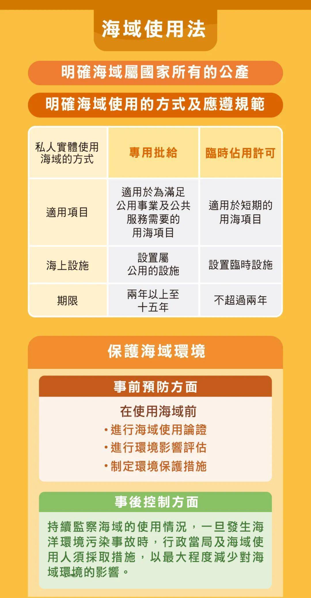 新澳门资料免费长期公开,2024,快速实施解答策略_DX版24.74