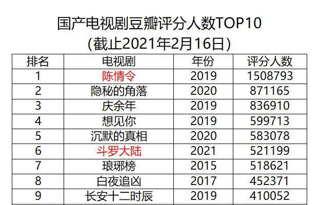 澳门一码一肖100准吗,数据导向实施策略_vShop66.756