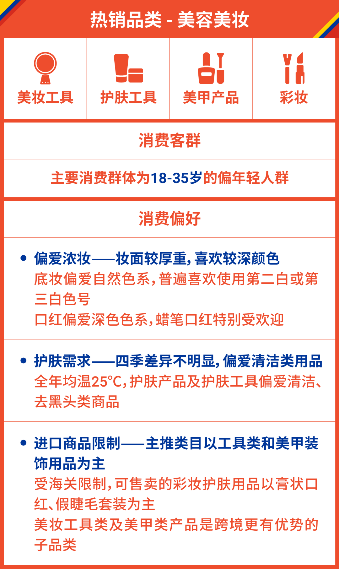 2024年12月 第866页