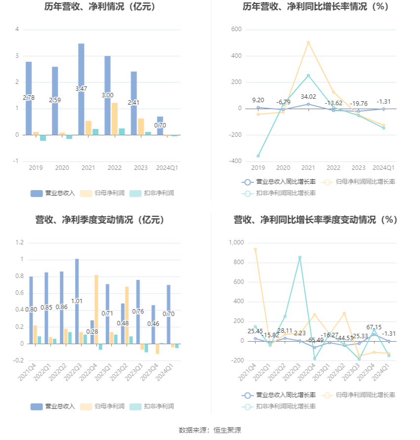 濠江论坛澳门资料2024,精细设计计划_安卓版95.371