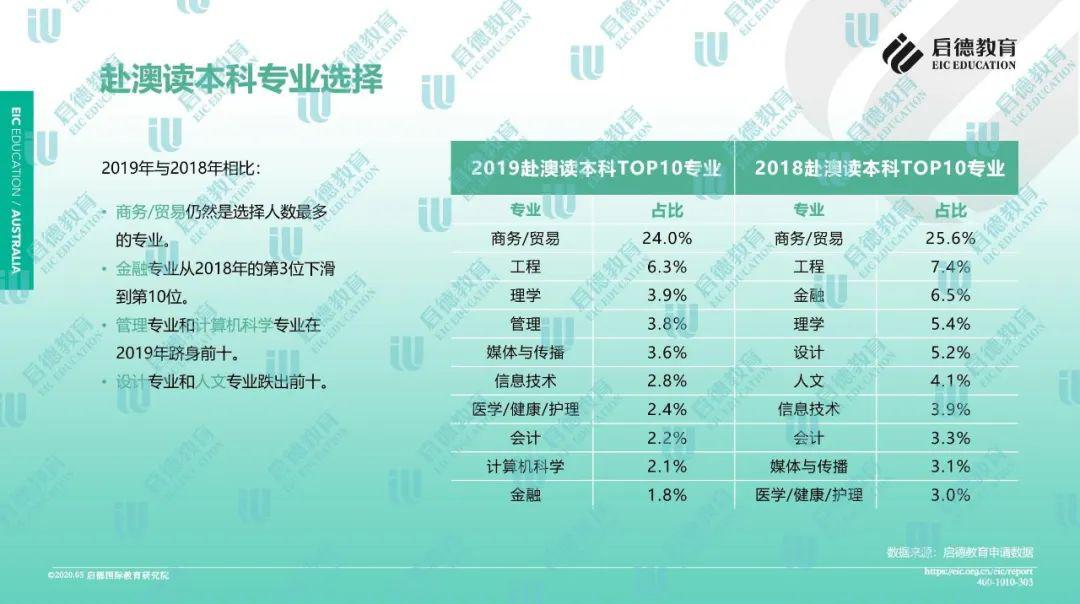 新澳2024年正版资料,全面设计执行数据_ChromeOS28.942