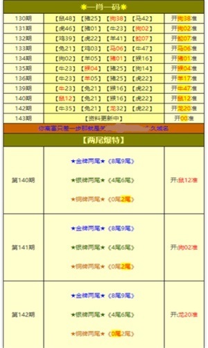 2024年12月 第860页