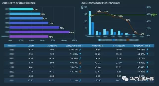 精准一肖100%免费,数据驱动计划设计_基础版71.582