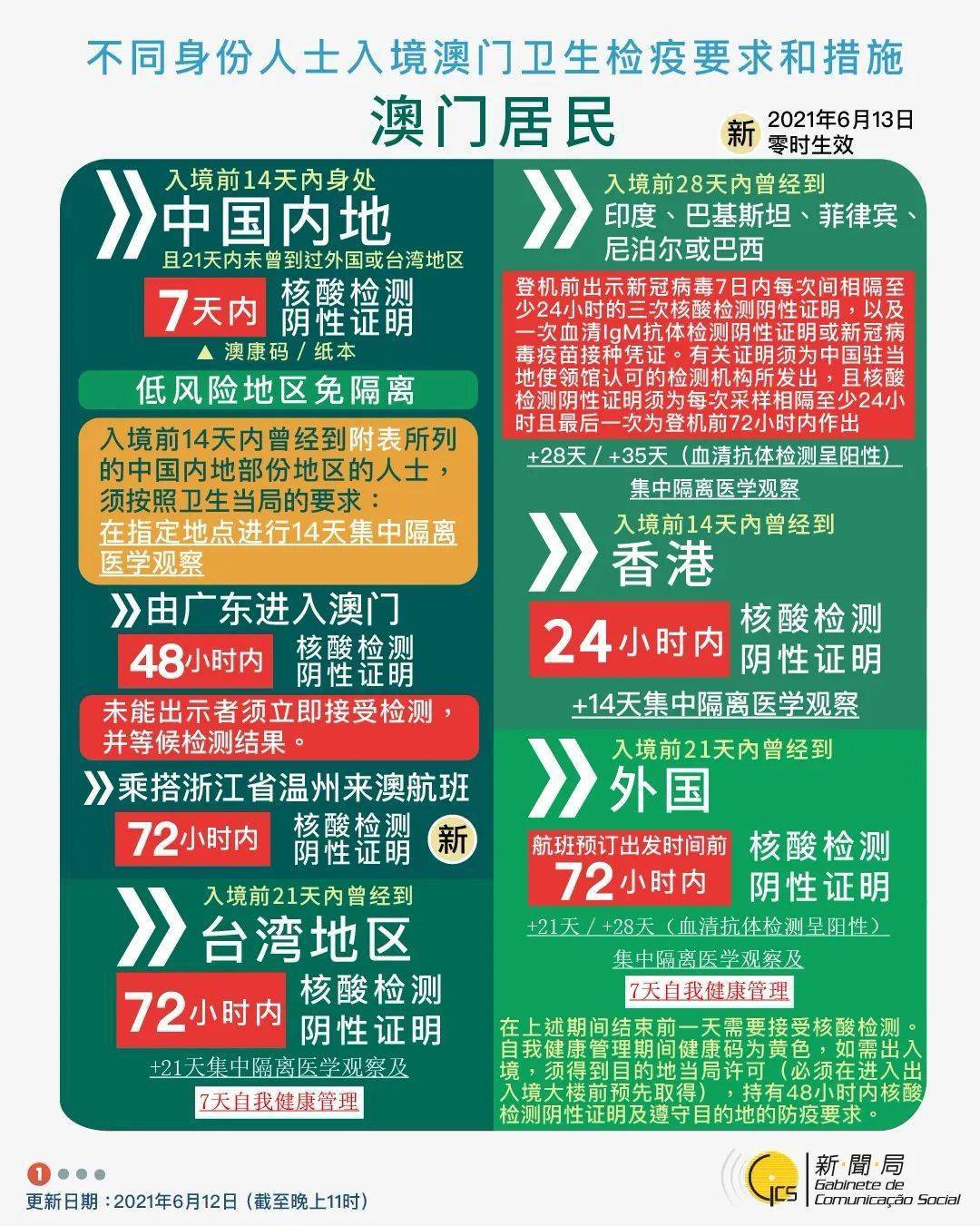 新澳门4949正版大全,快速响应执行策略_VIP84.464