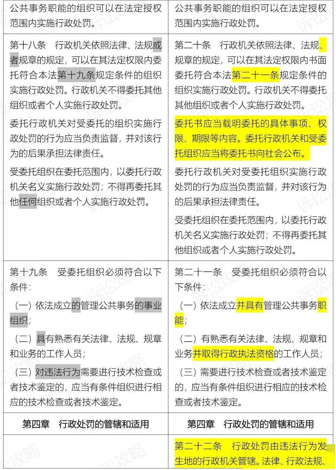 新澳门六开奖结果资料查询,持久性计划实施_免费版81.933