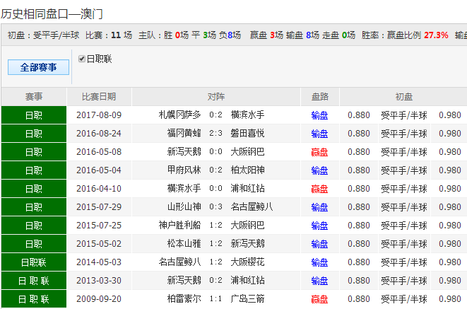 0149330.cσm查询,澳彩资料与历史背景,数据资料解释落实_运动版91.95