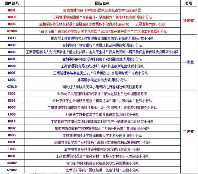新澳门今晚开特马结果,系统解答解释落实_4DM18.75