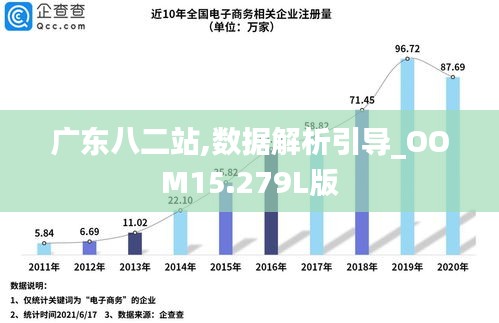 广东二八站免费提供资料,前沿评估说明_kit10.189