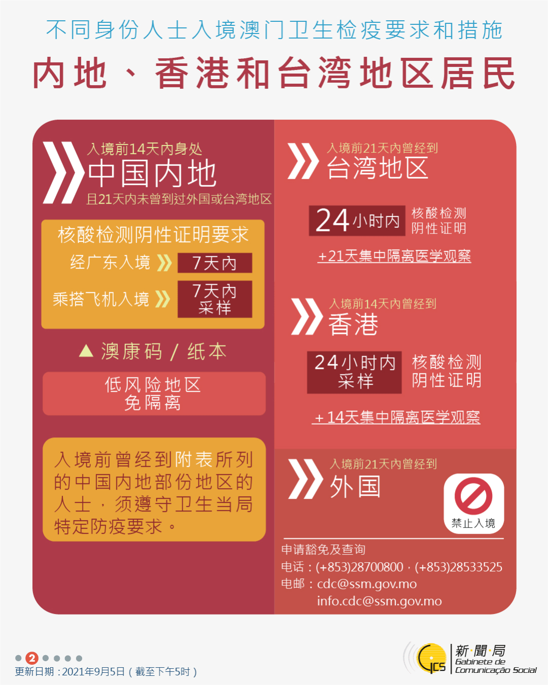 2024新澳门资料大全,专业解答执行_8DM50.95