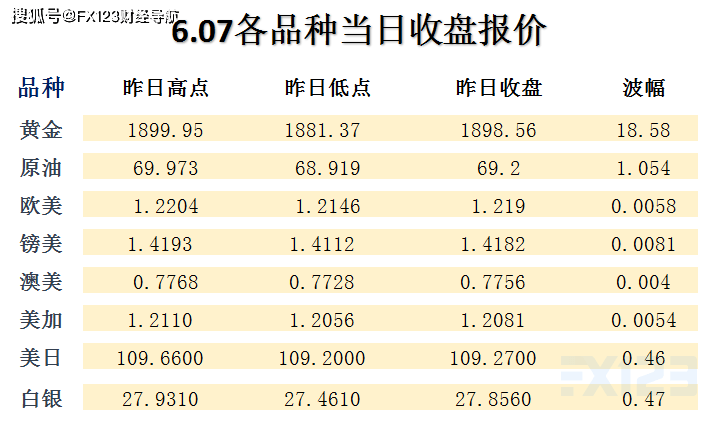 新澳精准资料期期中三码,持久性执行策略_至尊版39.273