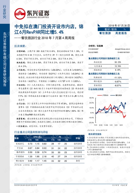 新澳门资料大全正版资料六肖,连贯方法评估_投资版46.744