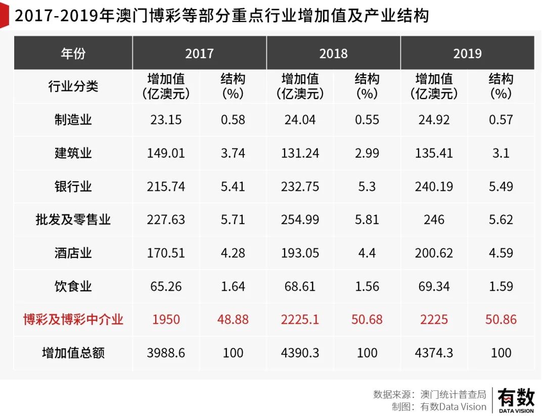 新澳门正版免费资料怎么查,经济方案解析_Notebook80.75