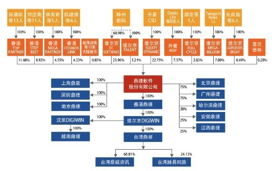新奥六开采结果,快捷方案问题解决_运动版52.990