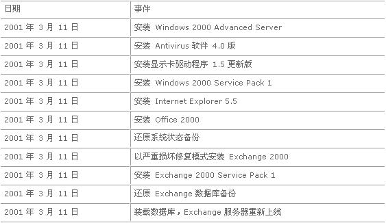 新澳开奖历史记录查询,准确资料解释落实_入门版2.928