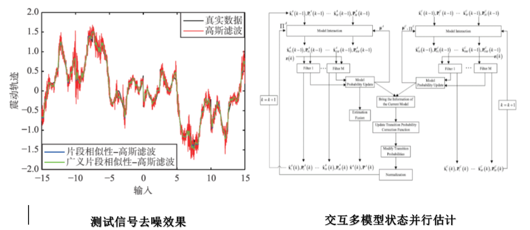 2024年12月 第846页