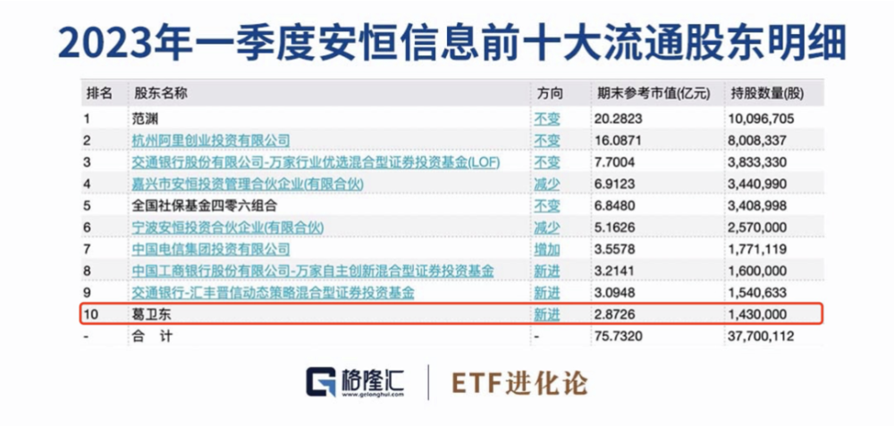 2024澳门王中王100%期期中,数据整合策略分析_粉丝版48.431