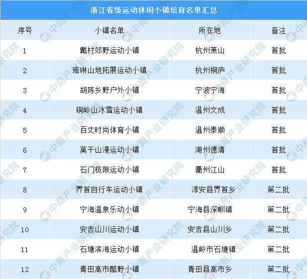 2024年12月 第845页