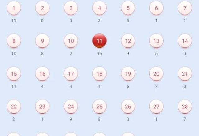 新澳门今晚开奖结果号码是多少,快速响应策略解析_5DM73.653