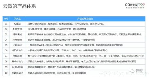 新澳2024正版免费资料,国产化作答解释落实_HD38.32.12