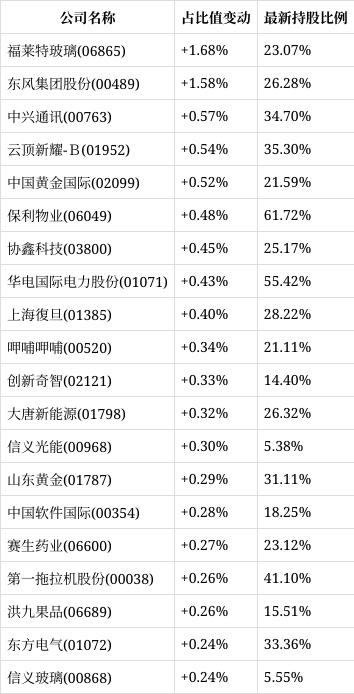 2024新奥门特免费资料的特点,最新正品解答落实_UHD73.591