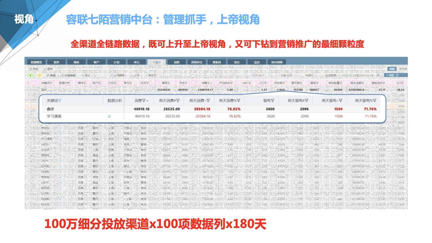 77778888管管家婆传真,收益分析说明_Galaxy12.531