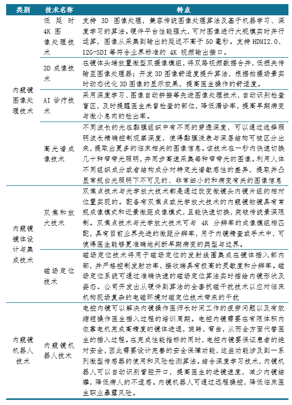 2024年12月 第825页