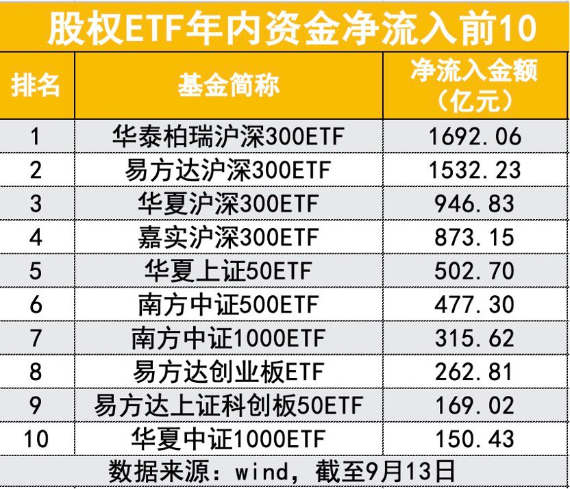 新澳门今晚精准一肖,数据资料解释落实_标准版90.65.32