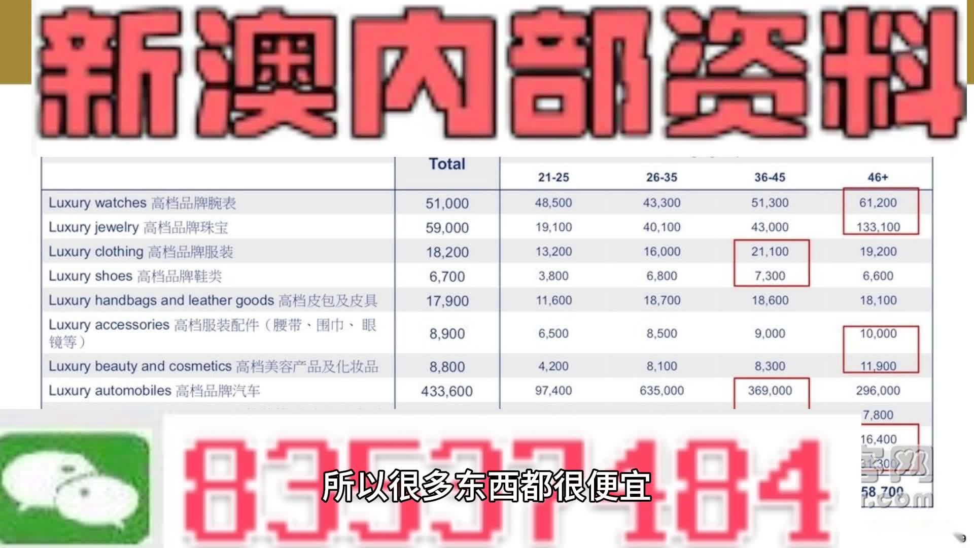 新澳内部资料精准一码免费,资源策略实施_5DM83.706