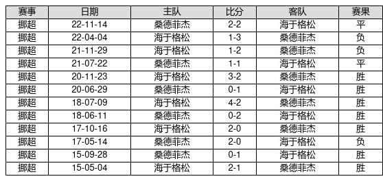 2024年12月 第813页