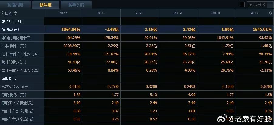 新澳2024年开奖记录,实地验证设计解析_终极版73.95