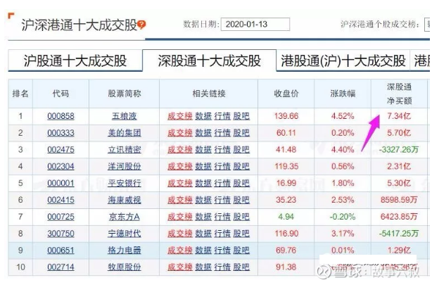 澳门六开奖结果2023开奖记录今晚,科学分析解析说明_watchOS23.527