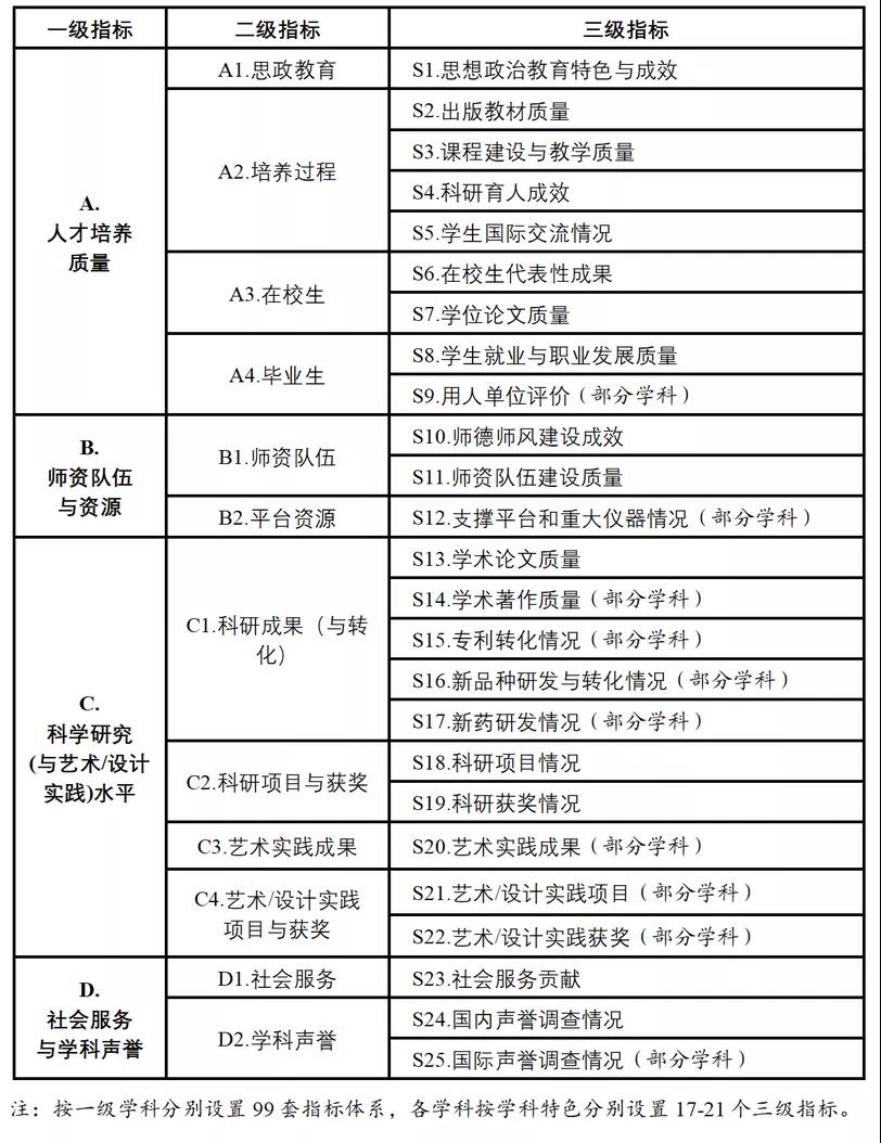 红姐资料统一大全,互动策略评估_扩展版36.662