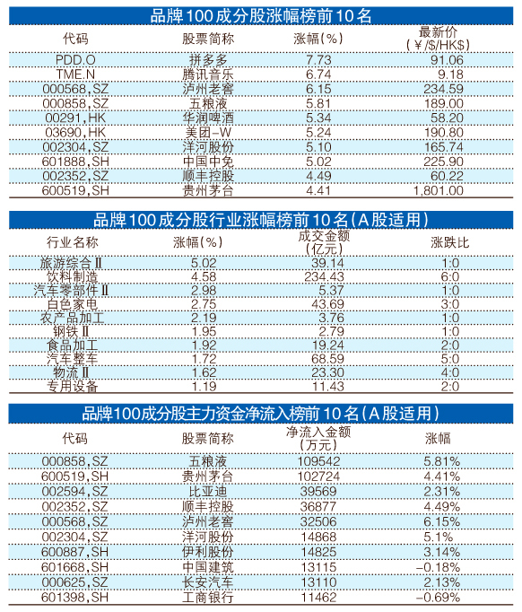 王中王100%期期准澳门,实地验证数据策略_1080p85.966